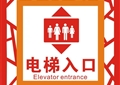 电梯安全部件市场发展前景广阔