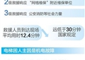 大数据守护电梯安全